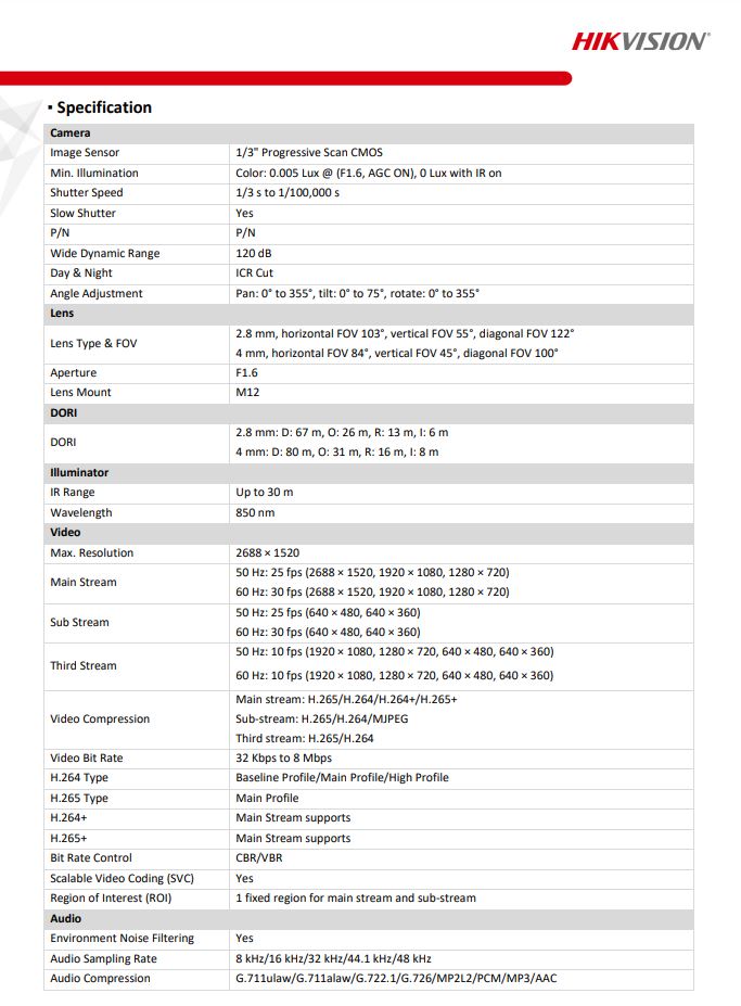 HIKVISION DS-2CD2143G2-IU 4MP AcuSense Vandal Fixed Dome Network Camera