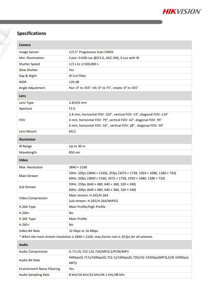 HIKVISION DS-2CD2185G0-IMS 4K HDMI Fixed Dome Network Camera