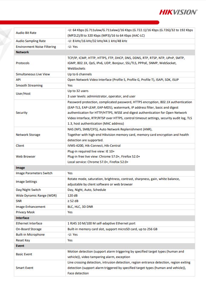 HIKVISION DS-2CD2323G2-I(D) 2MP AcuSense Fixed Turret Network Camera