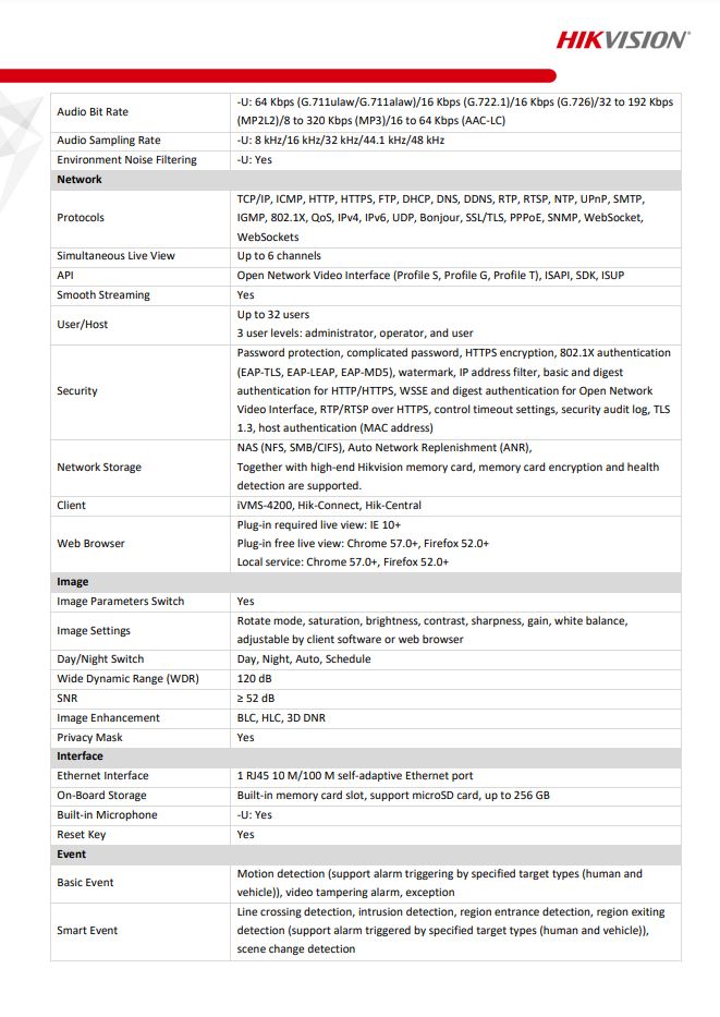 HIKVISION DS-2CD2326G2-IU(D) 2MP AcuSense Fixed Turret Network Camera