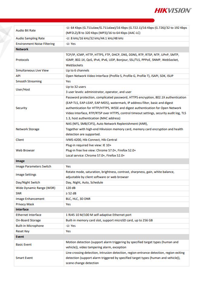 HIKVISION DS-2CD2326G2-I(D) 2MP AcuSense Fixed Turret Network Camera