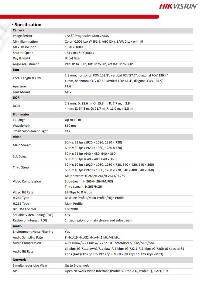 HIKVISION DS-2CD2423G2-I 2MP AcuSense Built-in Mic Fixed Cube Network Camera