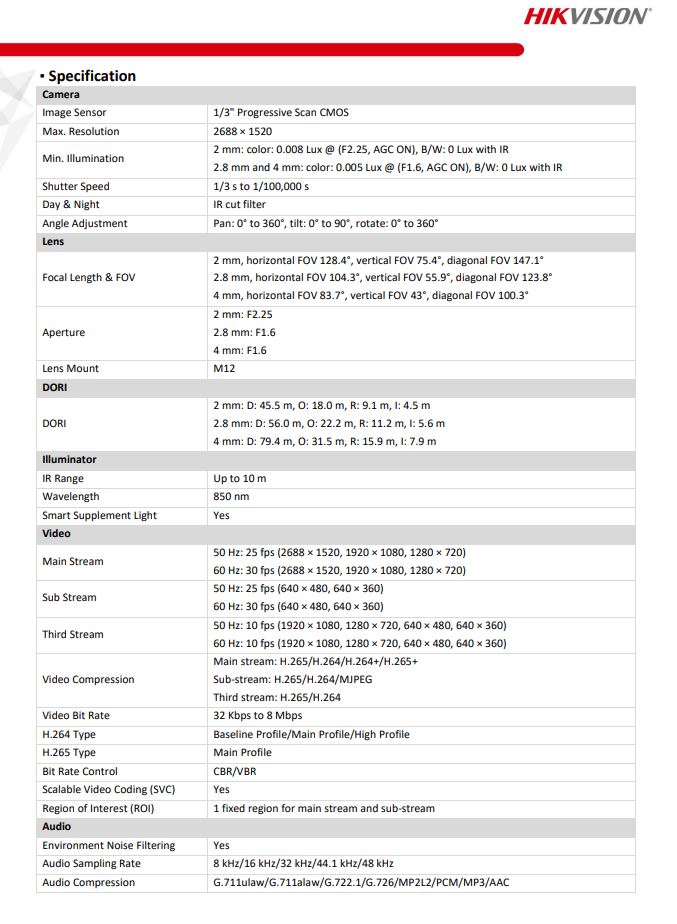 HIKVISION DS-2CD2443G2-I 4MP AcuSense Built-in Mic Fixed Cube Network Camera