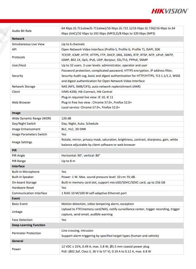 HIKVISION DS-2CD2443G2-I 4MP AcuSense Built-in Mic Fixed Cube Network Camera