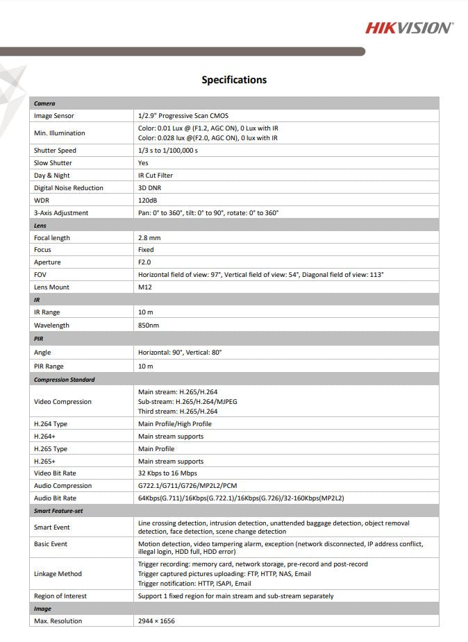 HIKVISION DS-2CD2455FWD-I 5MP Cube Network Camera