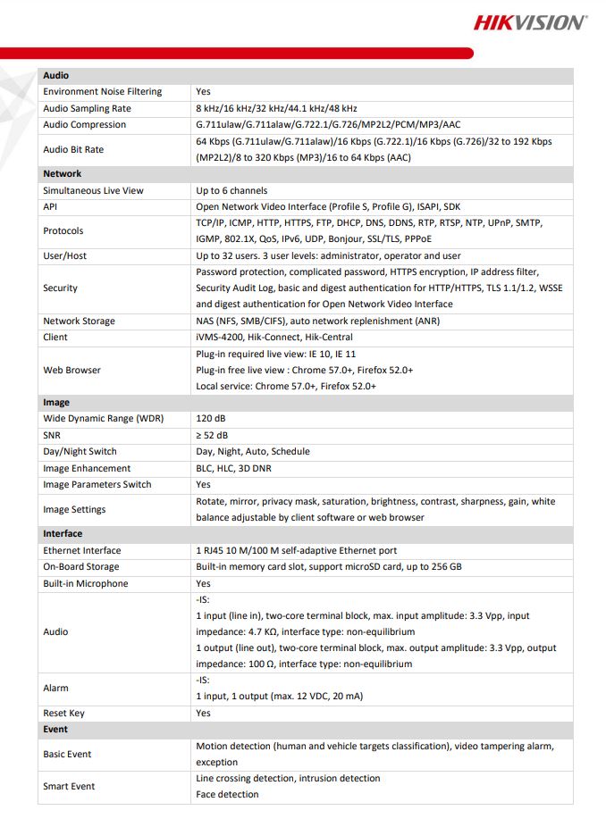 HIKVISION DS-2CD2523G2-IS(D) 2MP AcuSense Built-in Mic Fixed Mini Dome Network Camera