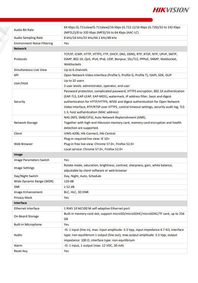 HIKVISION DS-2CD2526G2-I(D) 2MP AcuSense Built-in Mic Fixed Mini Dome Network Camera