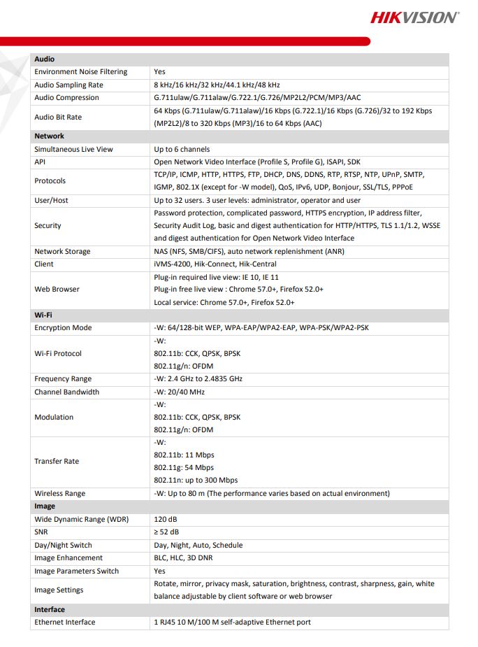 HIKVISION DS-2CD2543G2-I 4MP AcuSense Built-in Mic Fixed Mini Dome Network Camera