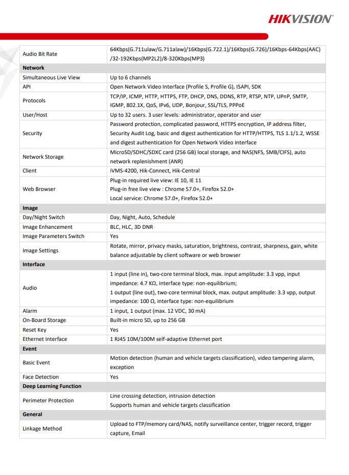 HIKVISION DS-2CD2643G2-IZS 4MP AcuSense Motorized Varifocal Bullet Network Camera