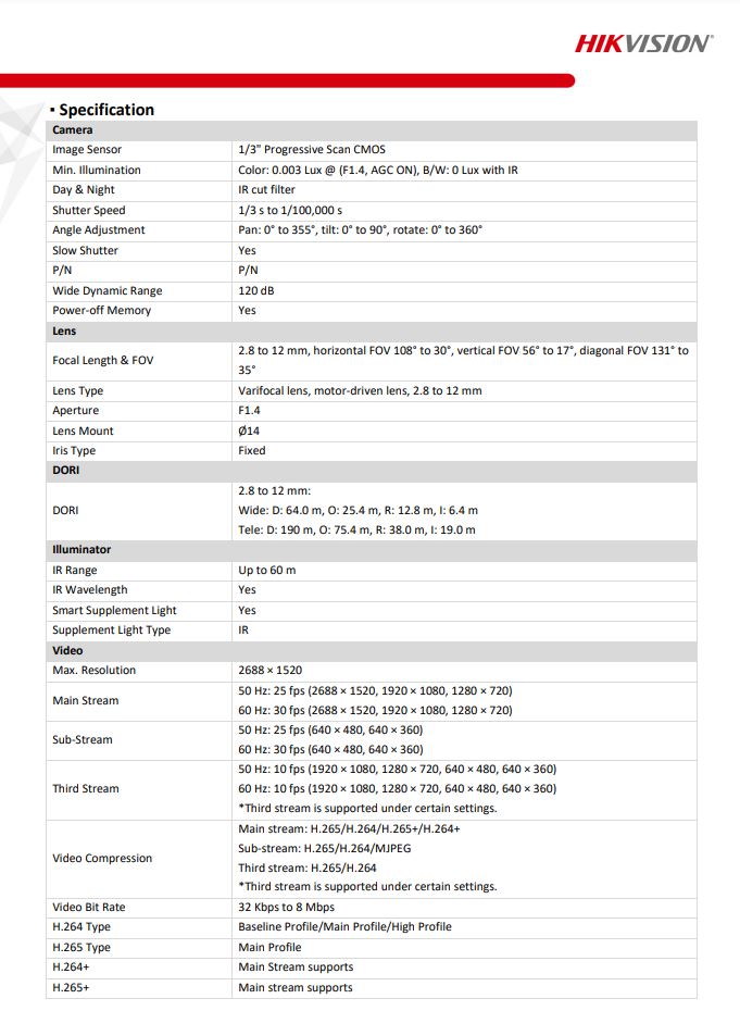 HIKVISION DS-2CD2646G2-IZS(C) 4MP AcuSense Motorized Varifocal Bullet Network Camera