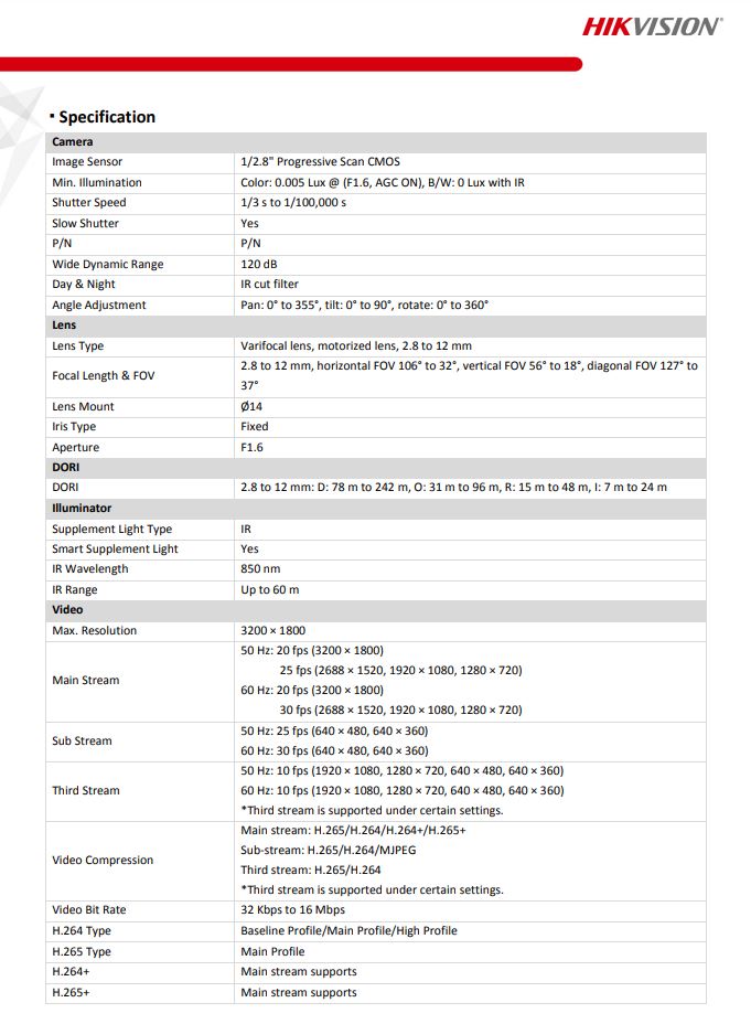 HIKVISION DS-2CD2663G2-IZS 6MP AcuSense Motorized Varifocal Bullet Network Camera