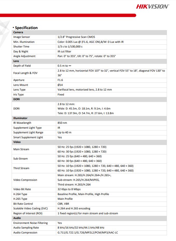 HIKVISION DS-2CD2723G2-IZS(D) 2MP AcuSense Motorized Varifocal Dome Network Camera