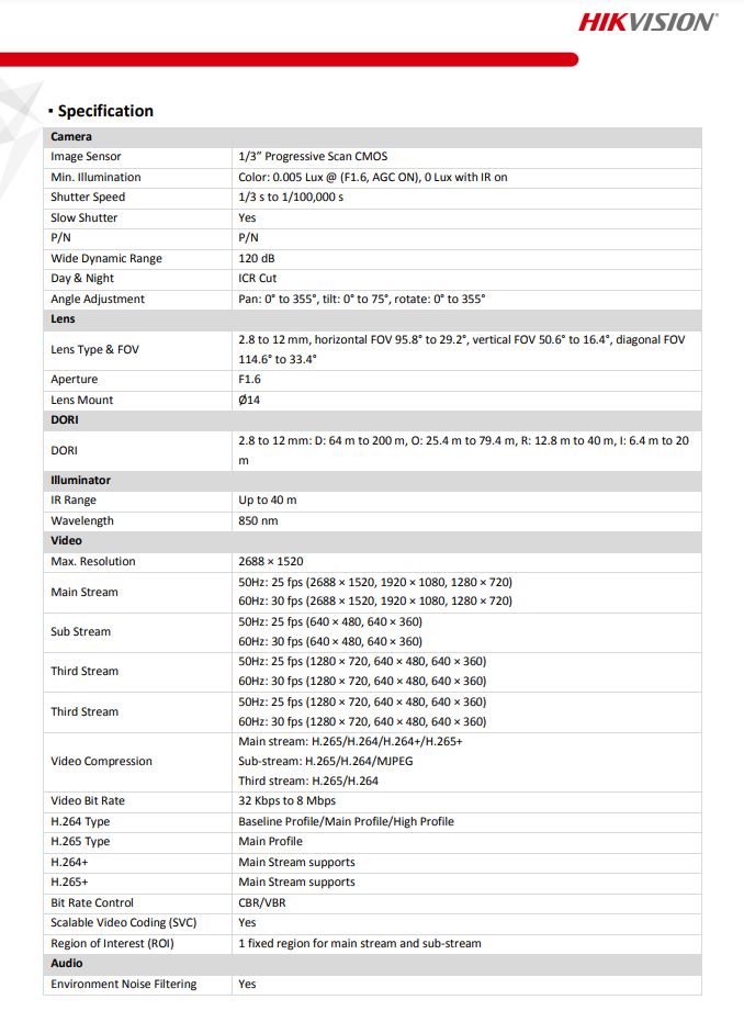 HIKVISION DS-2CD2743G2-IZS 4MP AcuSense Motorized Varifocal Dome Network Camera