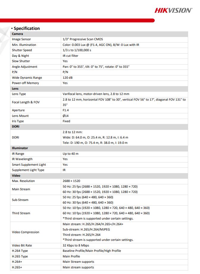 HIKVISION DS-2CD2746G2-IZS(C) 4MP AcuSense Motorized Varifocal Dome Network Camera