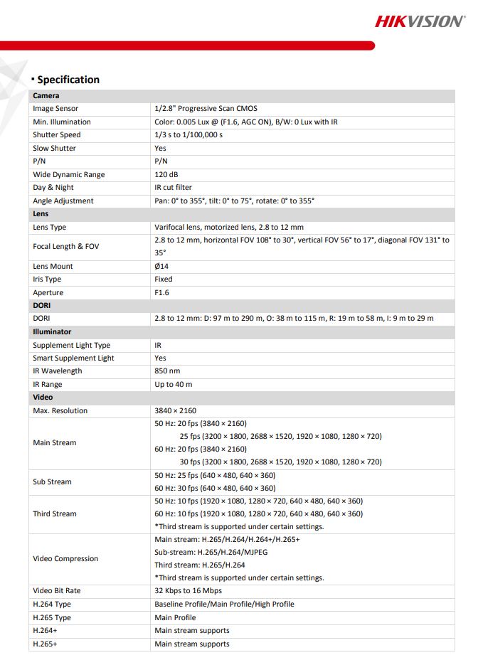 HIKVISION DS-2CD2783G2-IZS 8MP AcuSense Motorized Varifocal Dome Network Camera