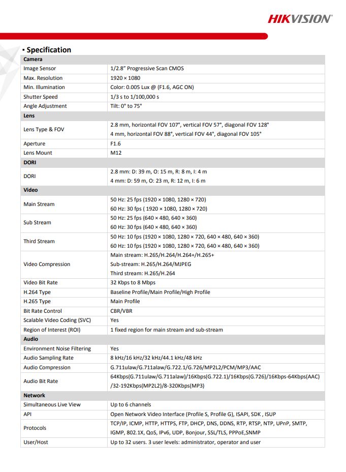 HIKVISION DS-2CD2E23G2-U 2MP AcuSense In-Ceiling Fixed Mini Dome Network Camera