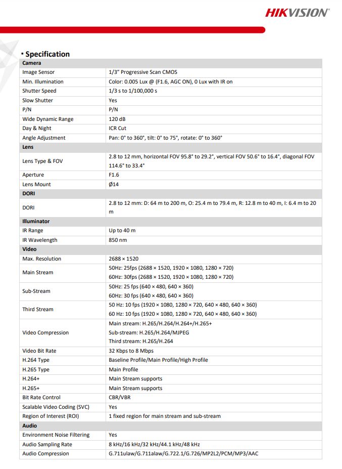 HIKVISION DS-2CD2H43G2-IZS 4MP AcuSense Motorized Varifocal Turret Network Camera