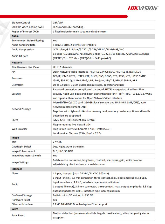 HIKVISION DS-2CD2H46G2-IZS(C) 4MP AcuSense Motorized Varifocal Turret Network Camera