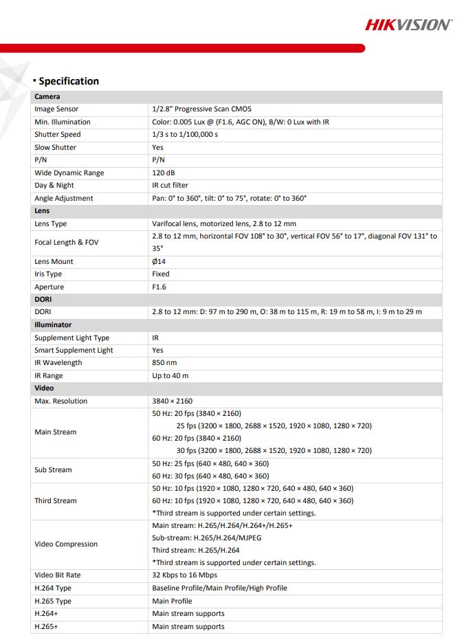 HIKVISION DS-2CD2H83G2-IZS 8MP AcuSense Motorized Varifocal Turret Network Camera