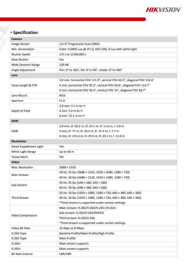 HIKVISION DS-2CD2T47G2-LSU/SL(C) 4MP ColorVu Strobe Light & Audible Warning Fixed Bullet Network Camera