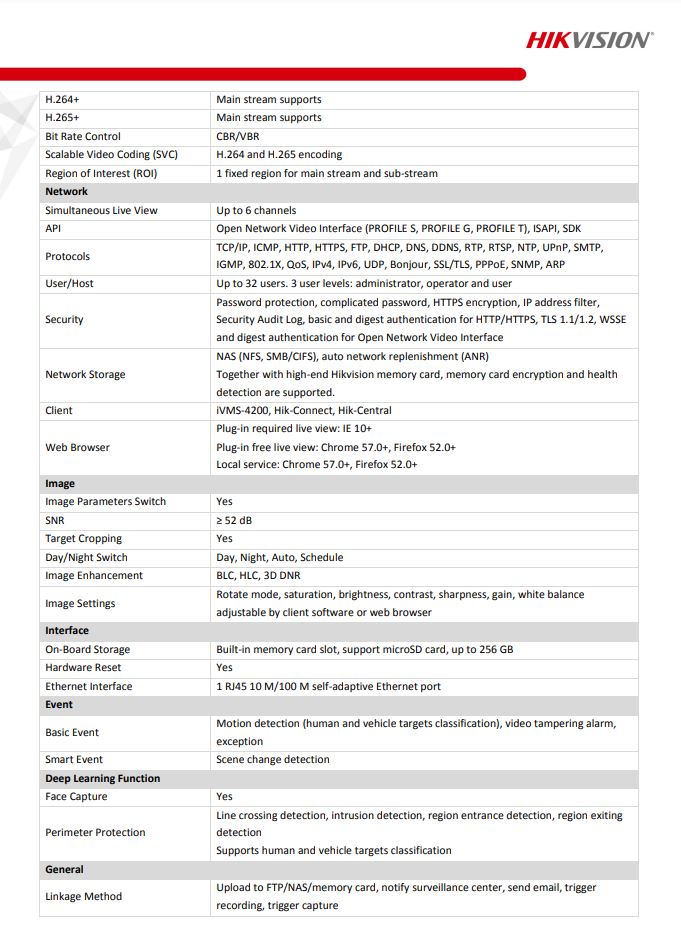 HIKVISION DS-2CD2T66G2-2I(C) 6MP AcuSense Fixed Bullet Network Camera