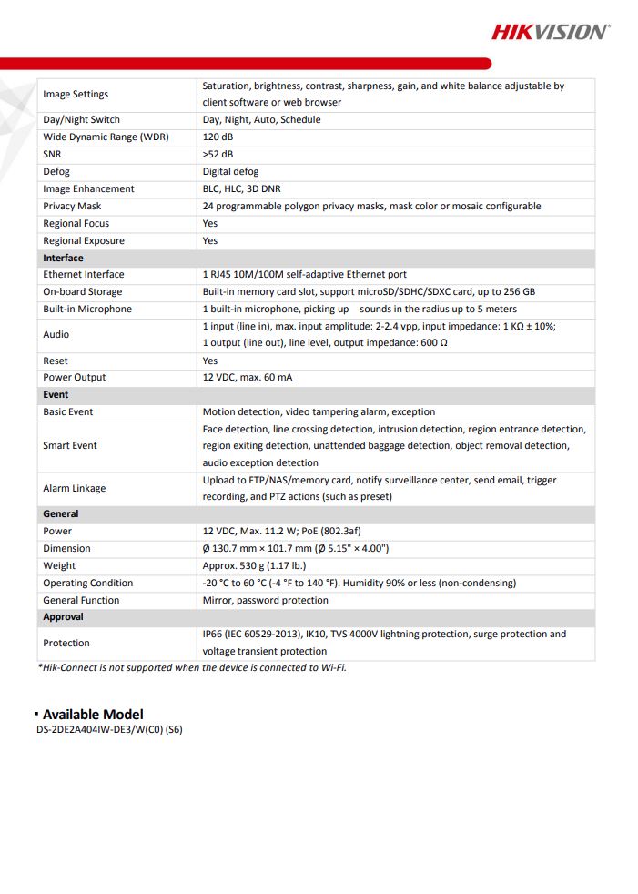 HIKVISION DS-2DE2A404IW-DE3/W(C0)(S6) 2" 4MP 4X Powered by DarkFighter IR Network Speed Dome