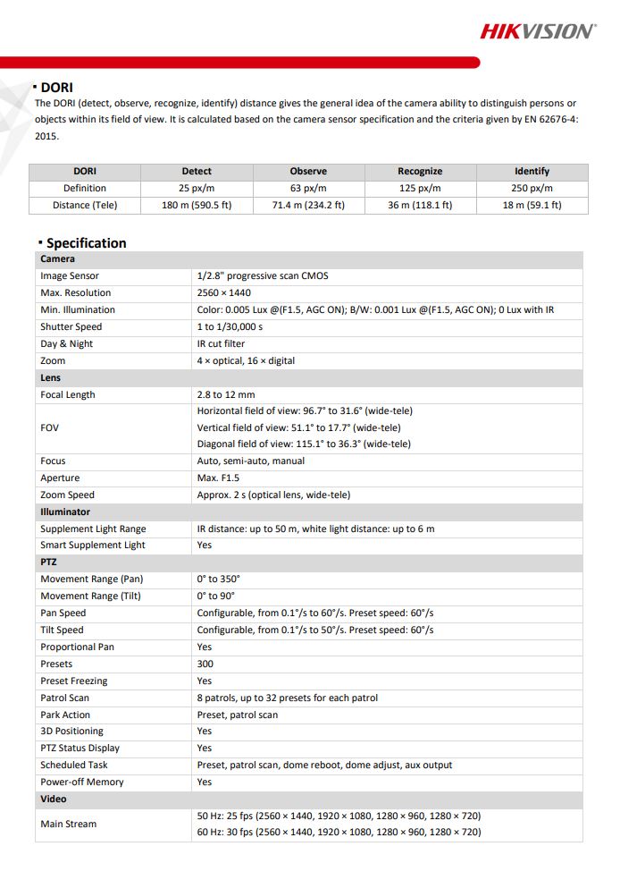 HIKVISION DS-2DE3A404IW-DE(S6) 3" 4MP 4X Powered by DarkFighter IR Network Speed Dome