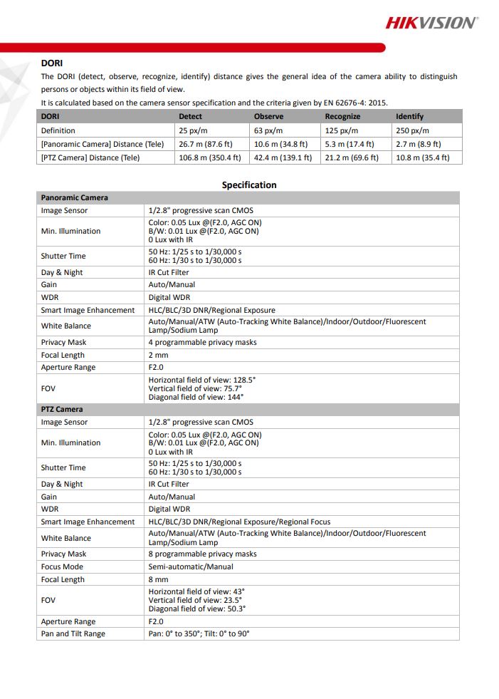 HIKVISION DS-2PT3122IZ-DE3(2.8-12mm)(2mm) PT3mini PanoVu Camera