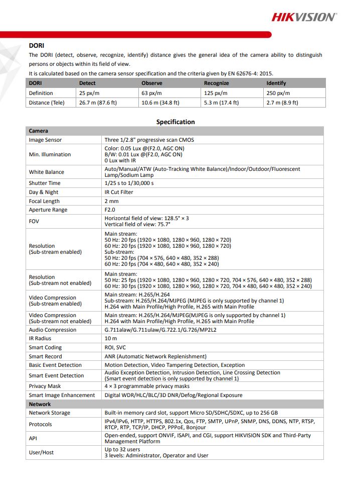 HIKVISION DS-2PT3306IZ-DE3(2mm) PT3mini PanoVu Camera