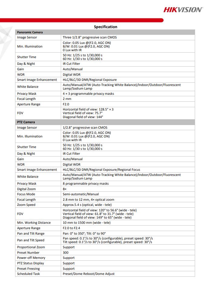 HIKVISION DS-2PT3326IZ-DE3(2.8-12mm)(2mm) PT3mini PanoVu Camera