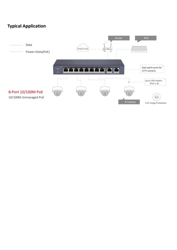 HIKVISION DS-3E0310P-E/M 8 Port Fast Ethernet Unmanaged PoE Switch