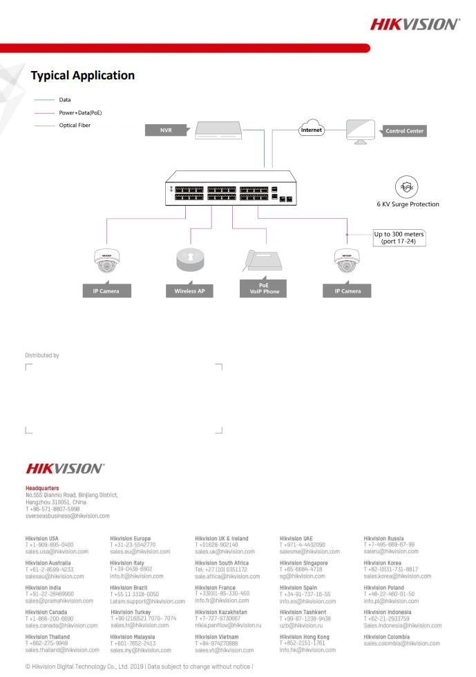 HIKVISION DS-3E0326P-E(B) 24 Port Fast Ethernet Unmanaged PoE Switch