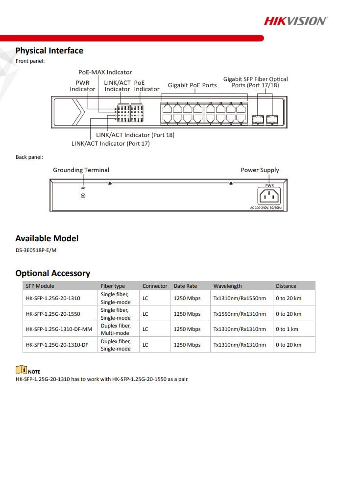 HIKVISION DS-3E0518P-E/M 16 Port Gigabit Unmanaged PoE Switch