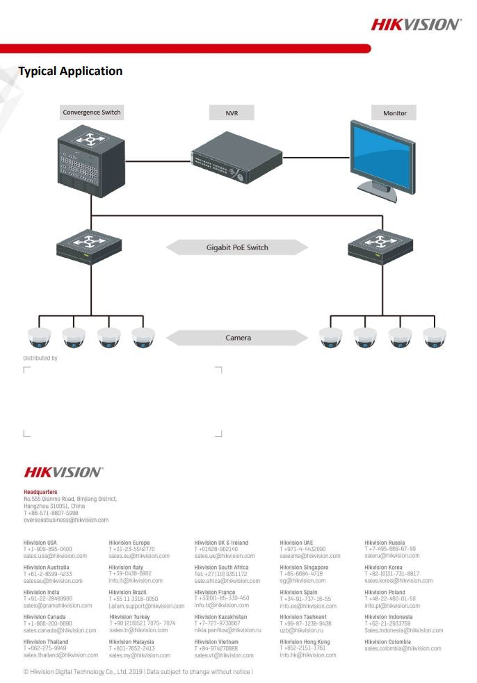 HIKVISION DS-3E0518P-E/M 16 Port Gigabit Unmanaged PoE Switch