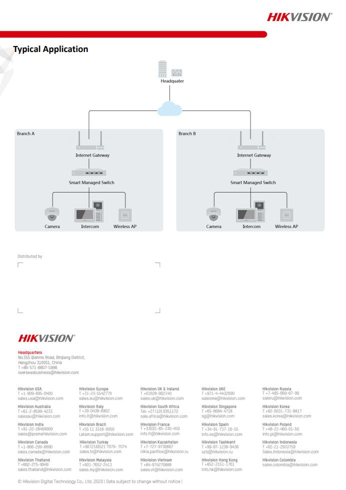 HIKVISION DS-3E1105P-EI 4 Port Fast Ethernet Smart PoE Switch