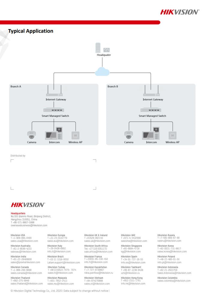 HIKVISION DS-3E1326P-EI 24 Port Fast Ethernet Smart PoE Switch