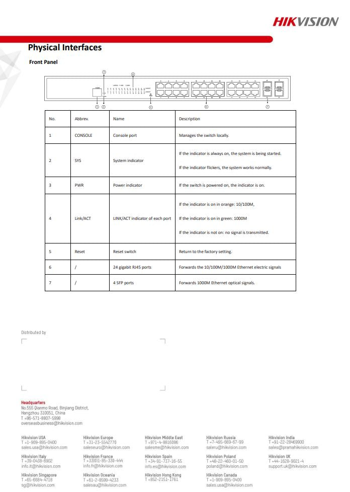 HIKVISION DS-3E2528 28 Port Gigabit Full Managed Switch