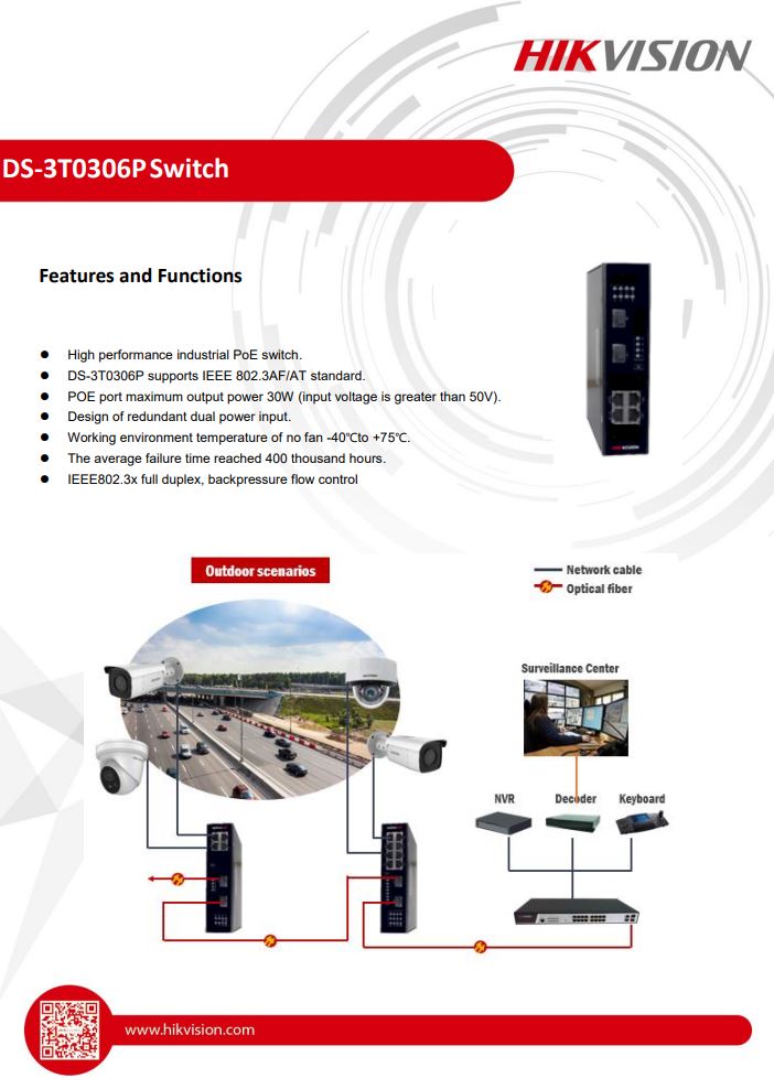 HIKVISION DS-3T0306P 4 Port Fast Ethernet Unmanaged Industrial PoE Switch