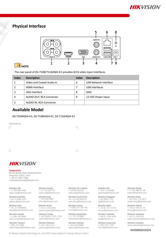 HIKVISION DS-7108HQHI-K1(S) 8-ch 1080P Mini 1U H.265 DVR