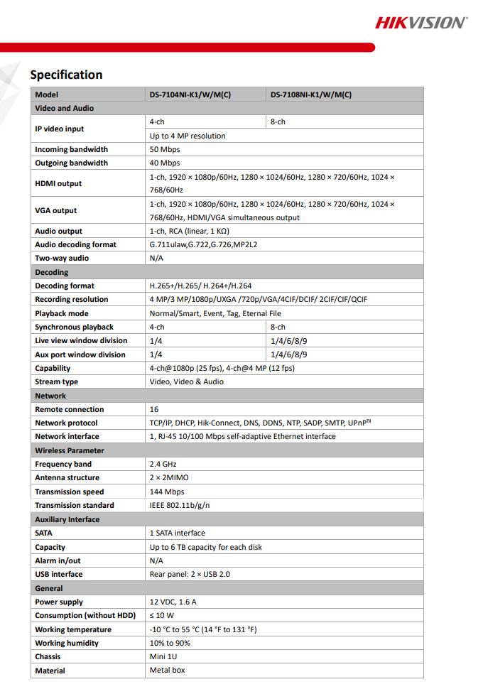 HIKVISION DS-7104NI-K1/W/M(C) 4-ch Mini 1U Wi-Fi NVR