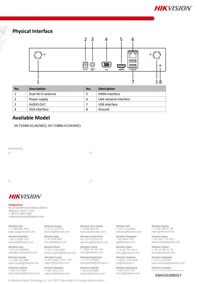 HIKVISION DS-7104NI-K1/W/M(C) 4-ch Mini 1U Wi-Fi NVR