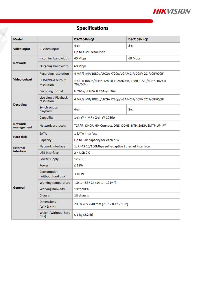 HIKVISION DS-7104NI-Q1/4P/M(C) 4-ch Mini 1U 4 PoE NVR