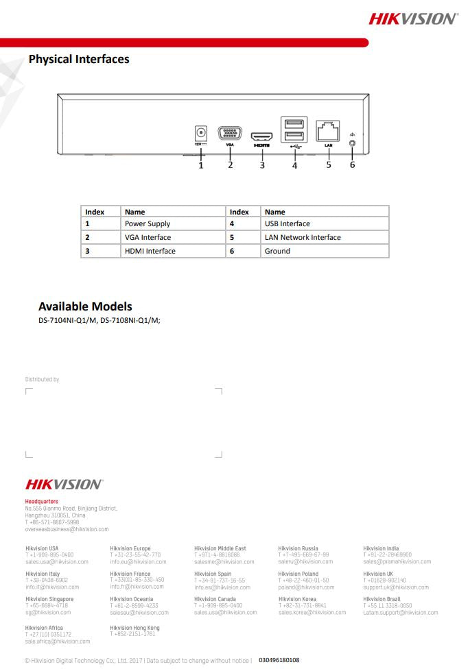 HIKVISION DS-7104NI-Q1/M(C) 4-ch Mini 1U NVR