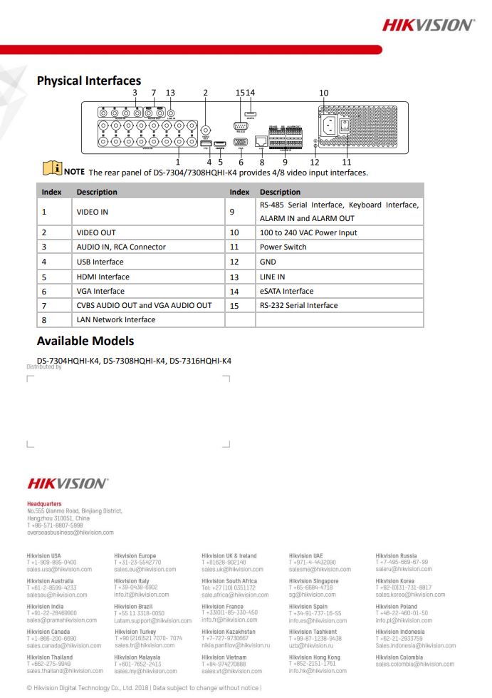 HIKVISION DS-7316HQHI-K4 16-ch 1080P 1.5U H.265 DVR