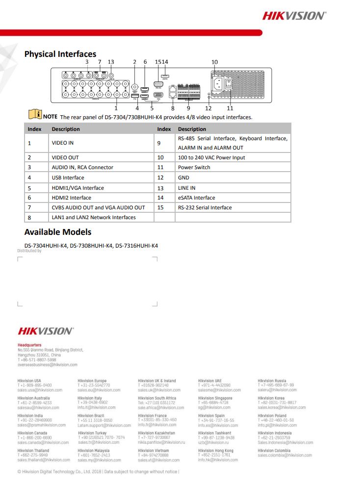 HIKVISION DS-7316HUHI-K4 16-ch 5MP 1.5U H.265 DVR