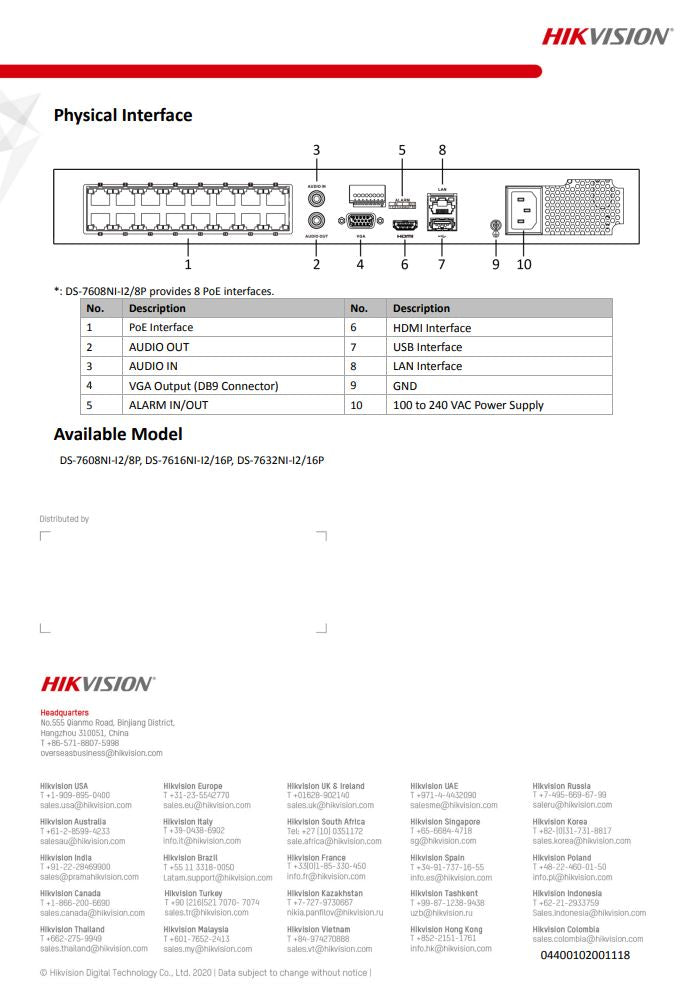 HIKVISION DS-7608NI-I2/8P 8-ch 1U 16 PoE 4K NVR