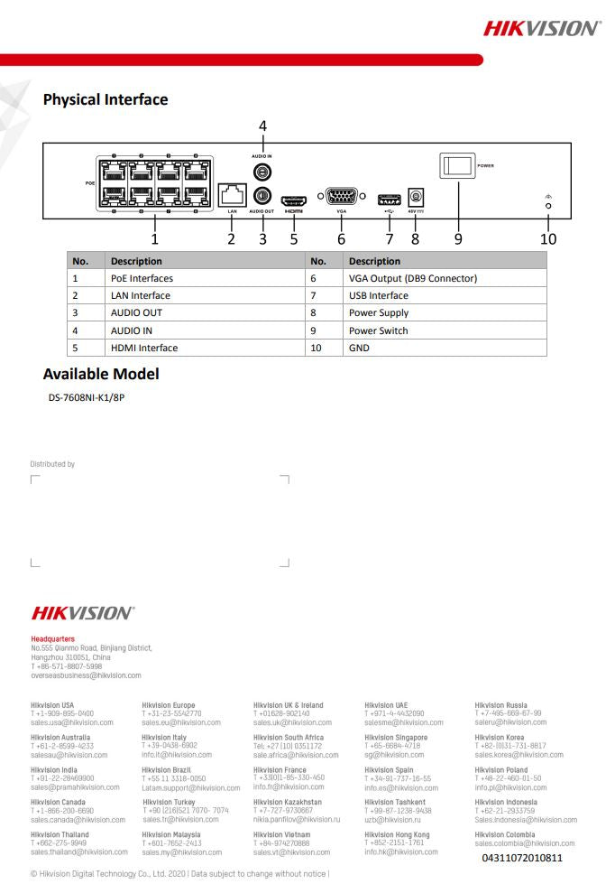 HIKVISION DS-7608NI-K1/8P(C) 8-ch 1U 8 PoE 4K NVR