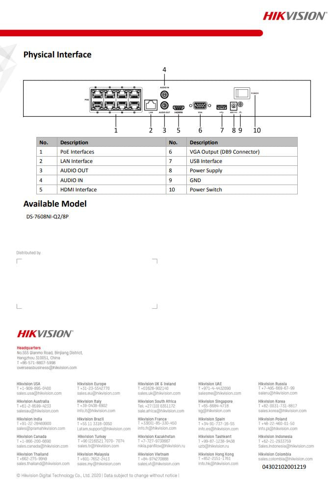 HIKVISION DS-7608NI-Q2/8P(C) 8-ch 1U 16 PoE 4K NVR