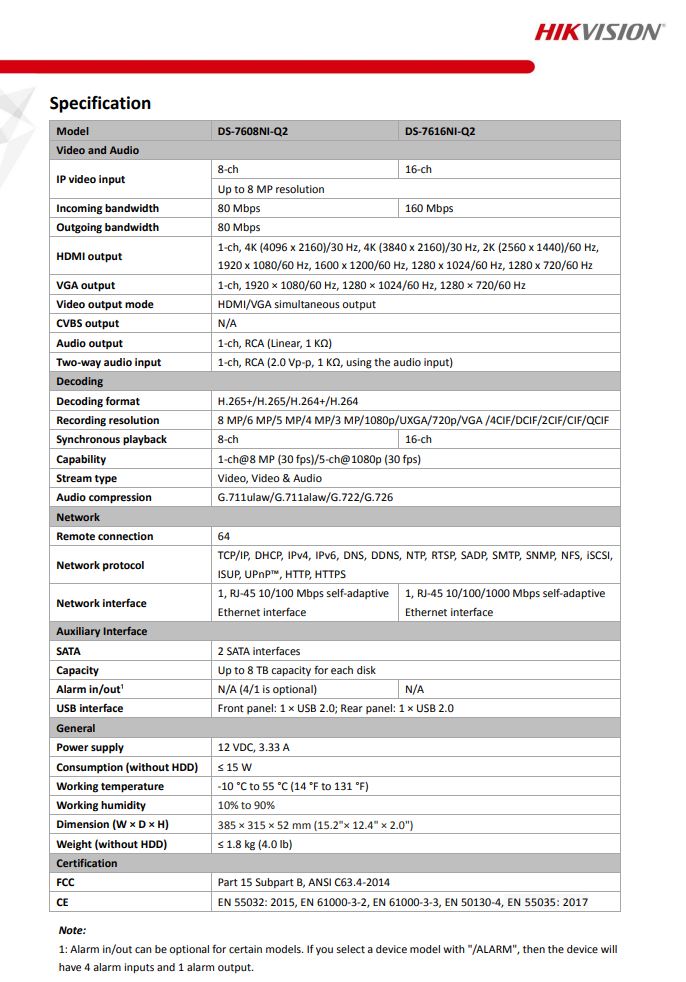 HIKVISION DS-7608NI-Q2(C) 8-ch 1U 4K NVR