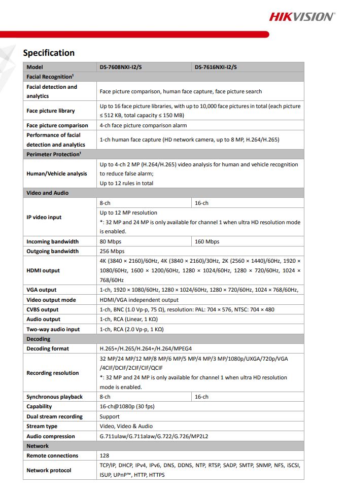 HIKVISION DS-7608NXI-I2/S(C) 8-ch 1U AcuSense 4K NVR